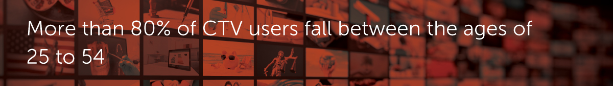 CTV is Here to Stay; What Now?