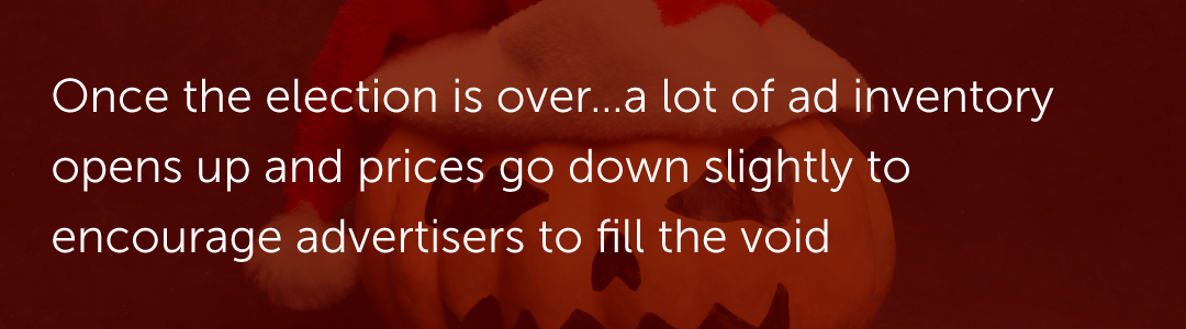 Once the election is over…a lot of ad inventory opens up and prices go down slightly to encourage advertisers to fill the void