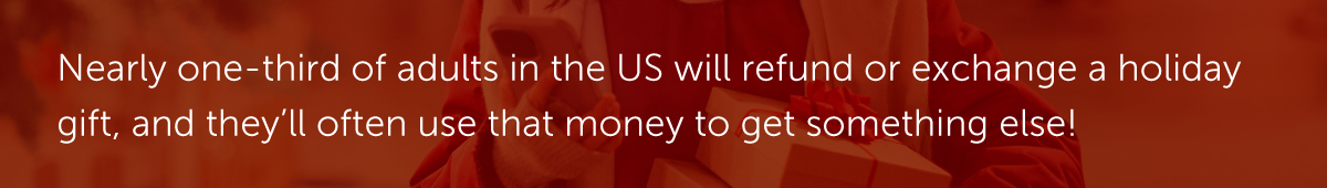 Nearly one-third of adults in the US will refund or exchange a holiday gift, and they’ll often use that money to get something else!