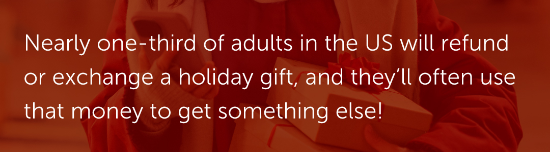 Nearly one-third of adults in the US will refund or exchange a holiday gift, and they’ll often use that money to get something else!