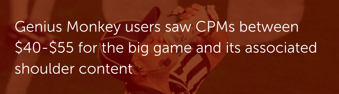 Genius Monkey users saw CPMs between $40-$55 for the big game and its associated shoulder content.