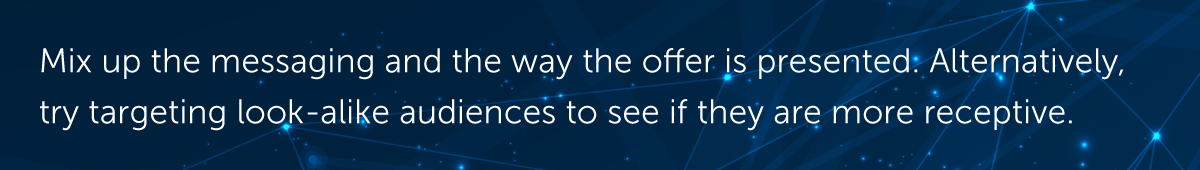 Mix up the messaging and the way the offer is presented. Alternatively, try targeting look-alike audiences to see if they are more receptive.