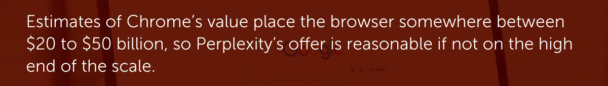 Estimates of Chrome’s value place the browser somewhere between $20 to $50 billion, so Perplexity’s offer is reasonable if not on the high end of the scale.