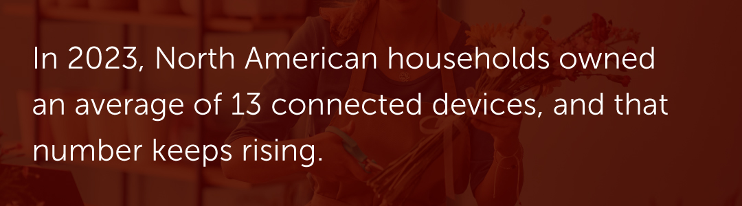 In 2023, North American households owned an average of 13 connected devices, and that number keeps rising.