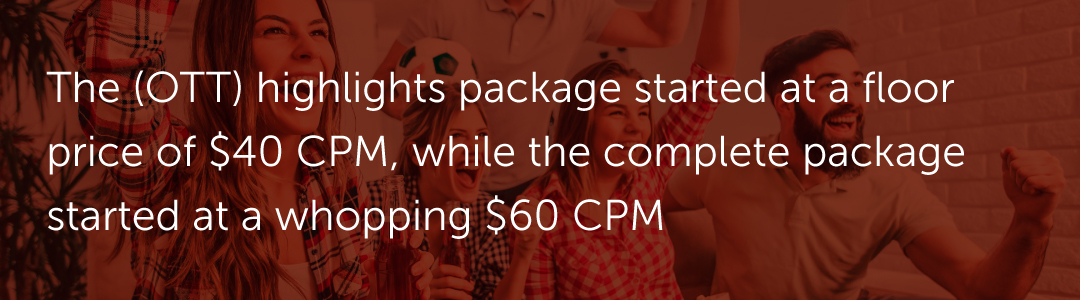 The (OTT) highlights package started at a floor price of $40 CPM, while the complete package started at a whopping $60 CPM.