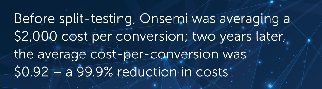 Before split-testing, Onsemi was averaging a $2,000 cost per conversion; two years later, the average cost-per-conversion was $0.92