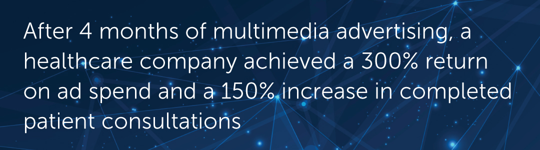 After 4 months of multimedia advertising, a healthcare company achieved a 300% return on ad spend and a 150% increase in completed patient consultations