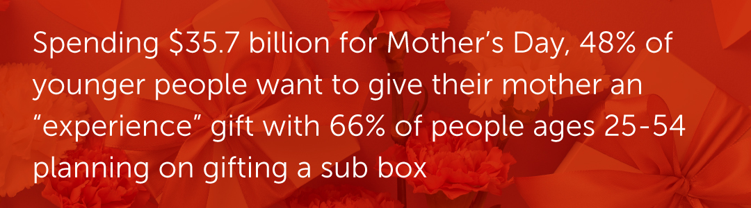 Spending $35.7 billion for Mother’s Day, 48% of younger people want to give their mother an “experience” gift with 66% of people ages 25-54 planning on gifting a sub box