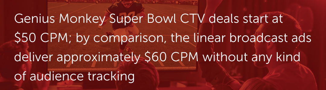 Genius Monkey Super Bowl CTV deals start at $50 CPM; by comparison, the linear broadcast ads deliver approximately $60 CPM without any kind of audience tracking