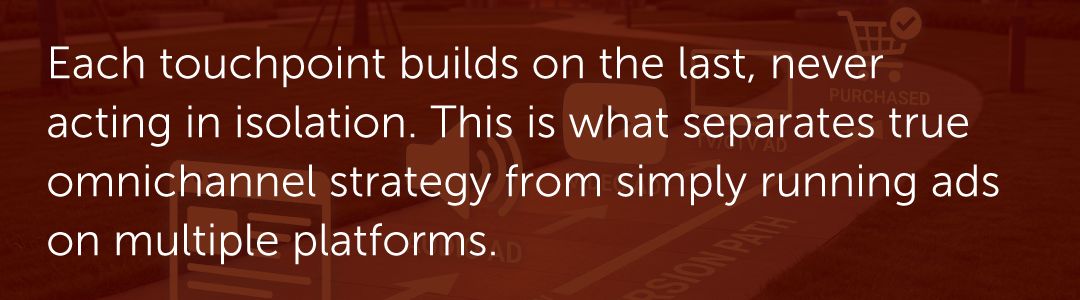 Each touchpoint builds on the last, never acting in isolation. This is what separates true omnichannel strategy from simply running ads on multiple platforms.