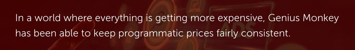 In a world where everything is getting more expensive, Genius Monkey has been able to keep programmatic prices fairly consistent.