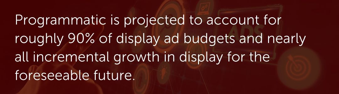 Programmatic is projected to account for roughly 90% of display ad budgets and nearly all incremental growth in display for the foreseeable future.