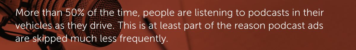 More than 50% of the time, people are listening to podcasts in their vehicles as they drive. This is at least part of the reason podcast ads are skipped much less frequently.