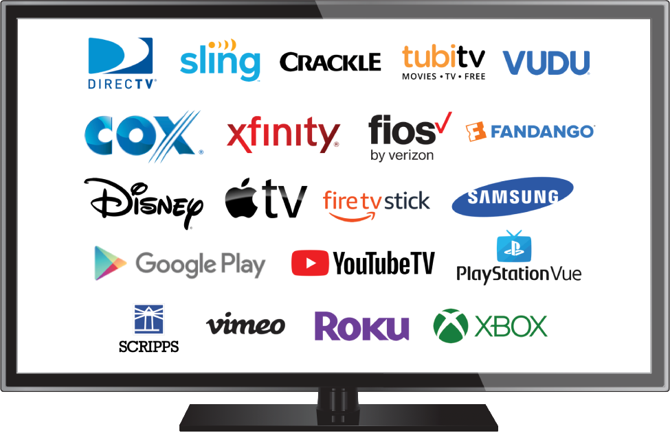 Premium streaming publishers