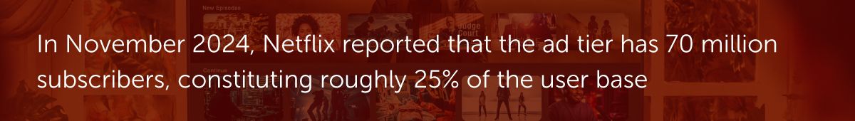 In November 2024, Netflix reported that the ad tier has 70 million subscribers, constituting roughly 25% of the user base