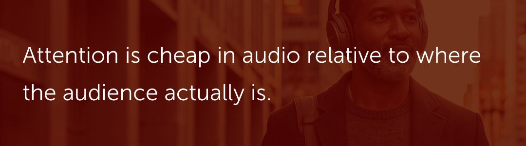 Attention is cheap in audio relative to where the audience actually is.