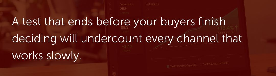 A test that ends before your buyers finish deciding will undercount every channel that works slowly.