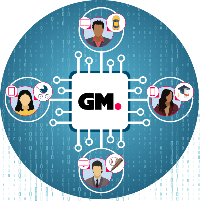 Omni Monkey building connections.