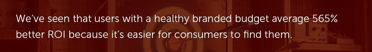 We’ve seen that users with a healthy branded budget average 565% better ROI because it’s easier for consumers to find them.
