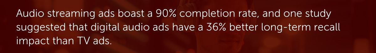 Audio streaming ads boast a 90% completion rate, and one study suggested that digital audio ads have a 36% better long-term recall impact than TV ads.