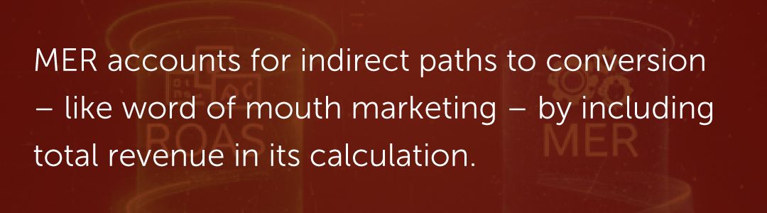 MER accounts for indirect paths to conversion – like word of mouth marketing – by including total revenue in its calculation.