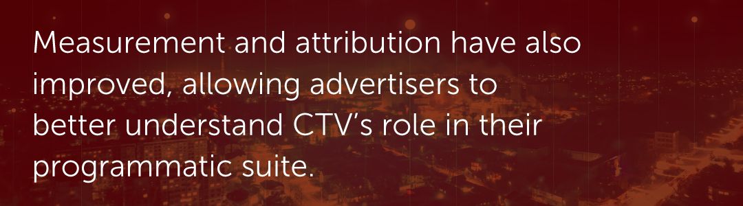 Measurement and attribution have also improved, allowing advertisers to better understand CTV’s role in their programmatic suite.